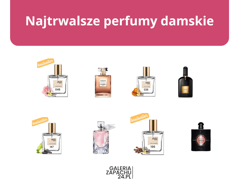 Najtrwalsze perfumy damskie: Ranking Top 5